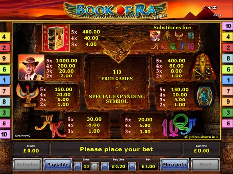 casino guru book of ra